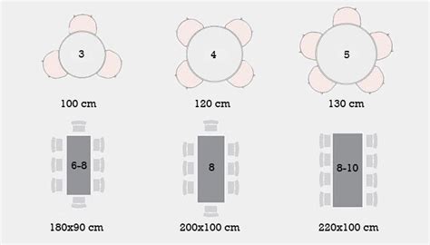 8 persoons eettafel afmeting